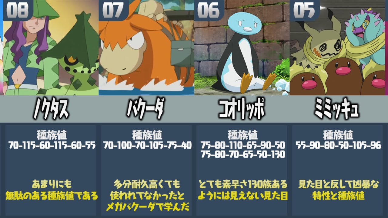 ポケモン廃人が厳選した『見た目と種族値が違いすぎるポケモンランキング』