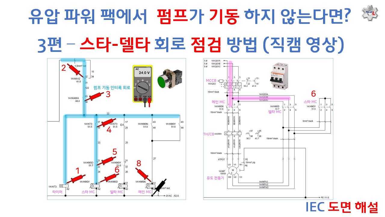 [산업 장비 수리] 펌프가 기동하지 않는다면? 3편(최종회) – Star delta 회로 점검 방법 [픽써엘]
