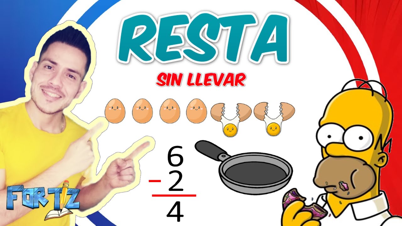 ¿CÓMO RESTAR SIN LLEVAR?