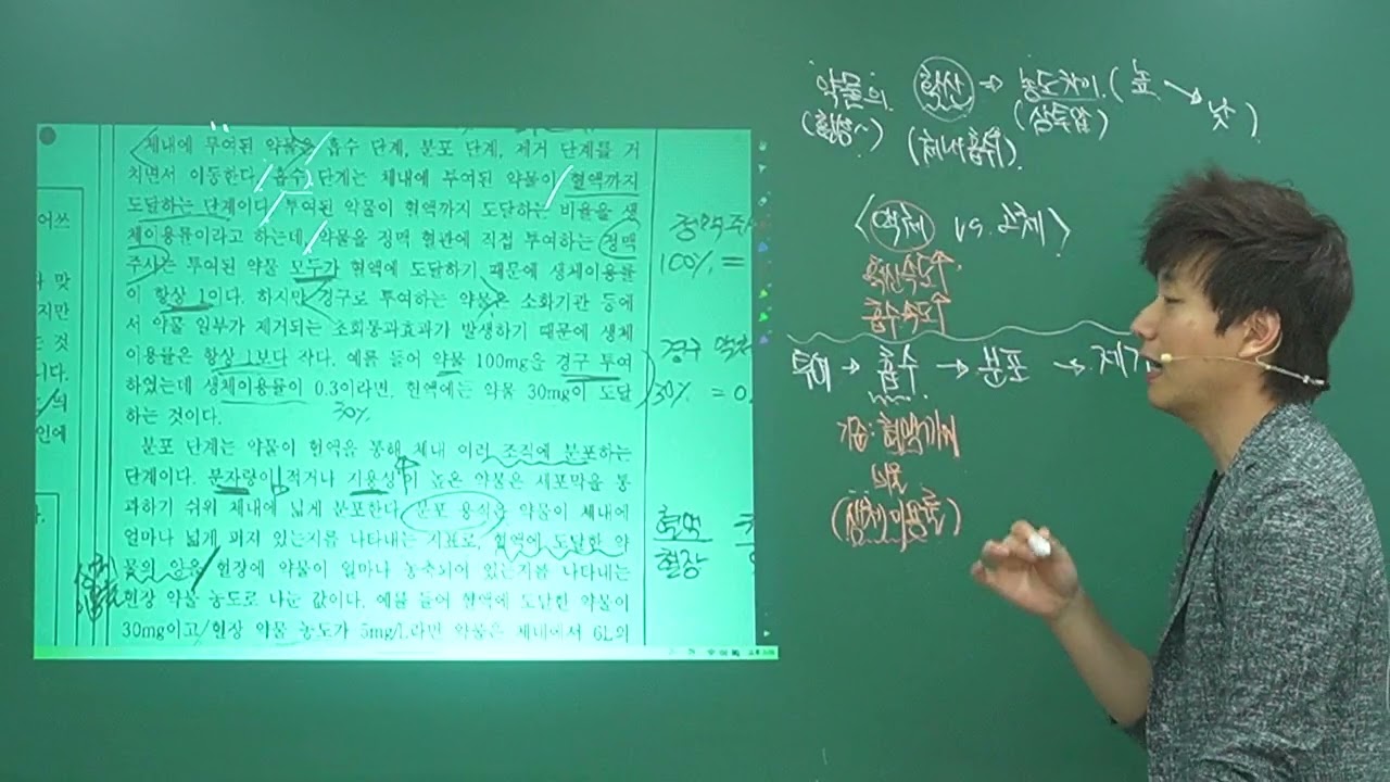 고2 2025년 6월 모의고사(과학 지문)