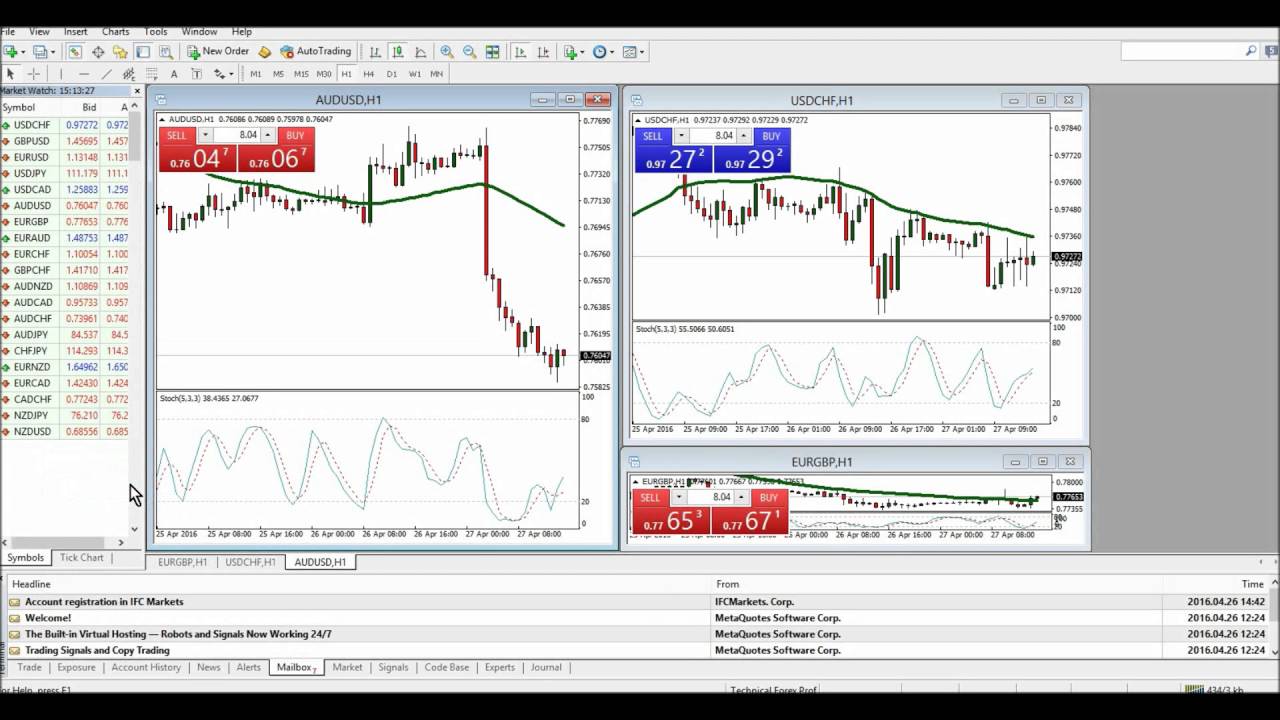 How to Show all Forex Pairs / Products / Assets on MetaTrader 4