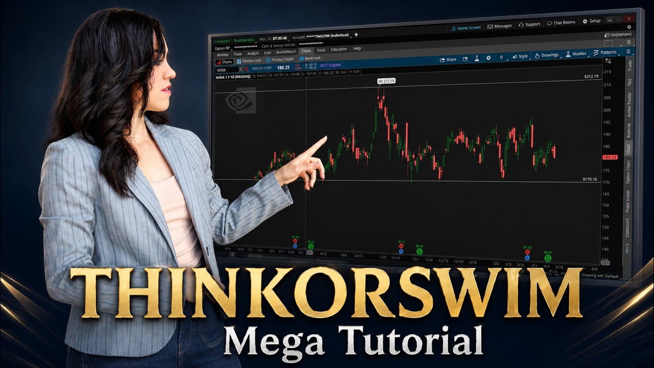 🔥THINKORSWIM: Curso Completo Paso a Paso 🔥 Trading, acciones, gráficas, scan, órdenes y más!