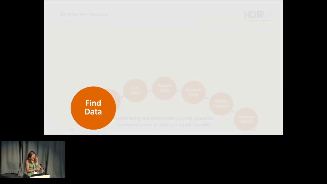 Health data organisation and landscape across the UK - Emily Jefferson - UK - ISMB/ECCB 2025