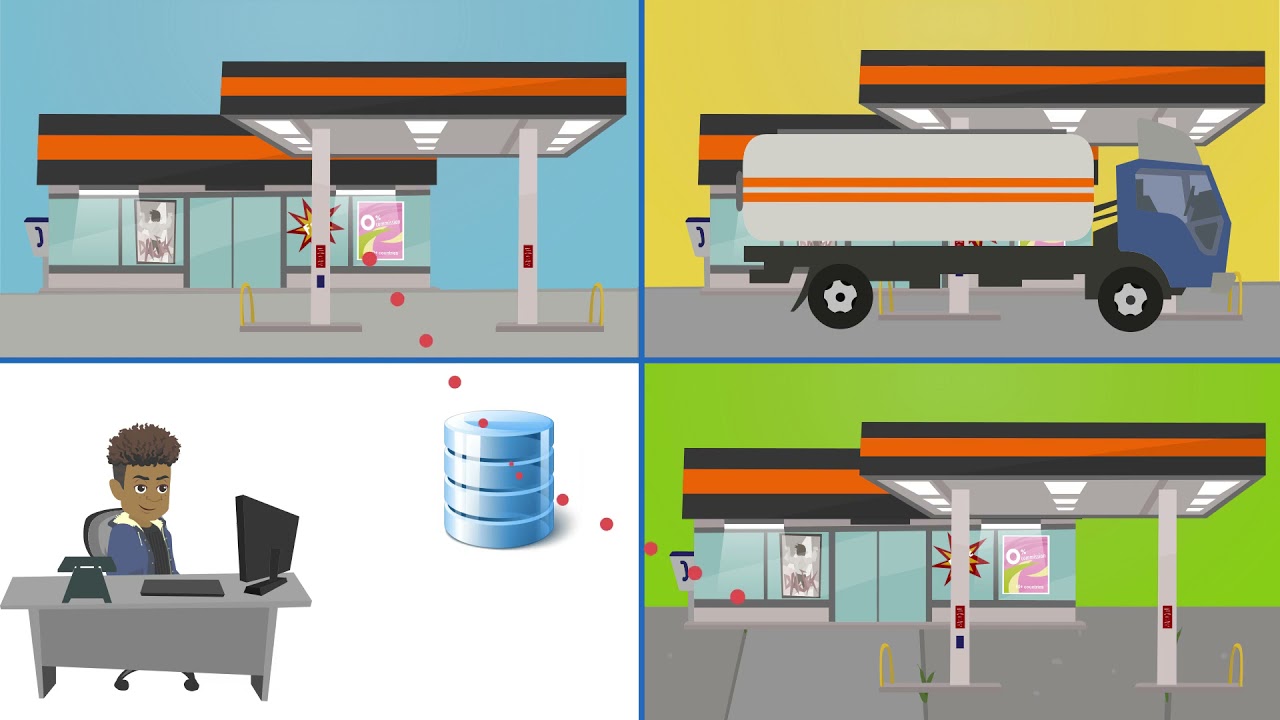 PDI Logistics Data Capture