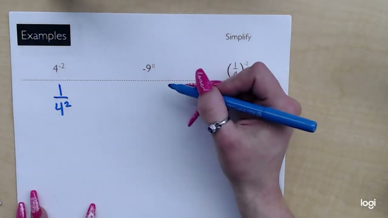 Negative and Zero Exponents