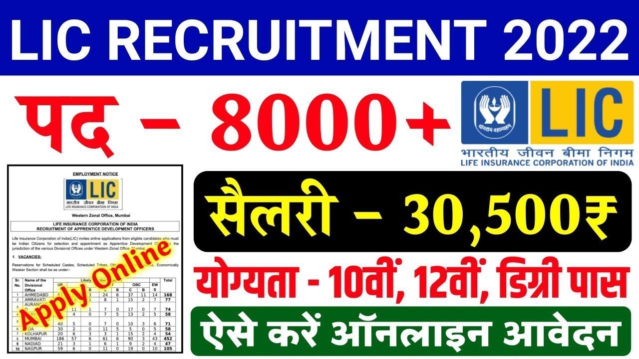 LIC New Recruitment 2022 Apply Online | LIC Vacancy 2022 | LIC Assistent Bharti 2022 | LIC Jobs 2022