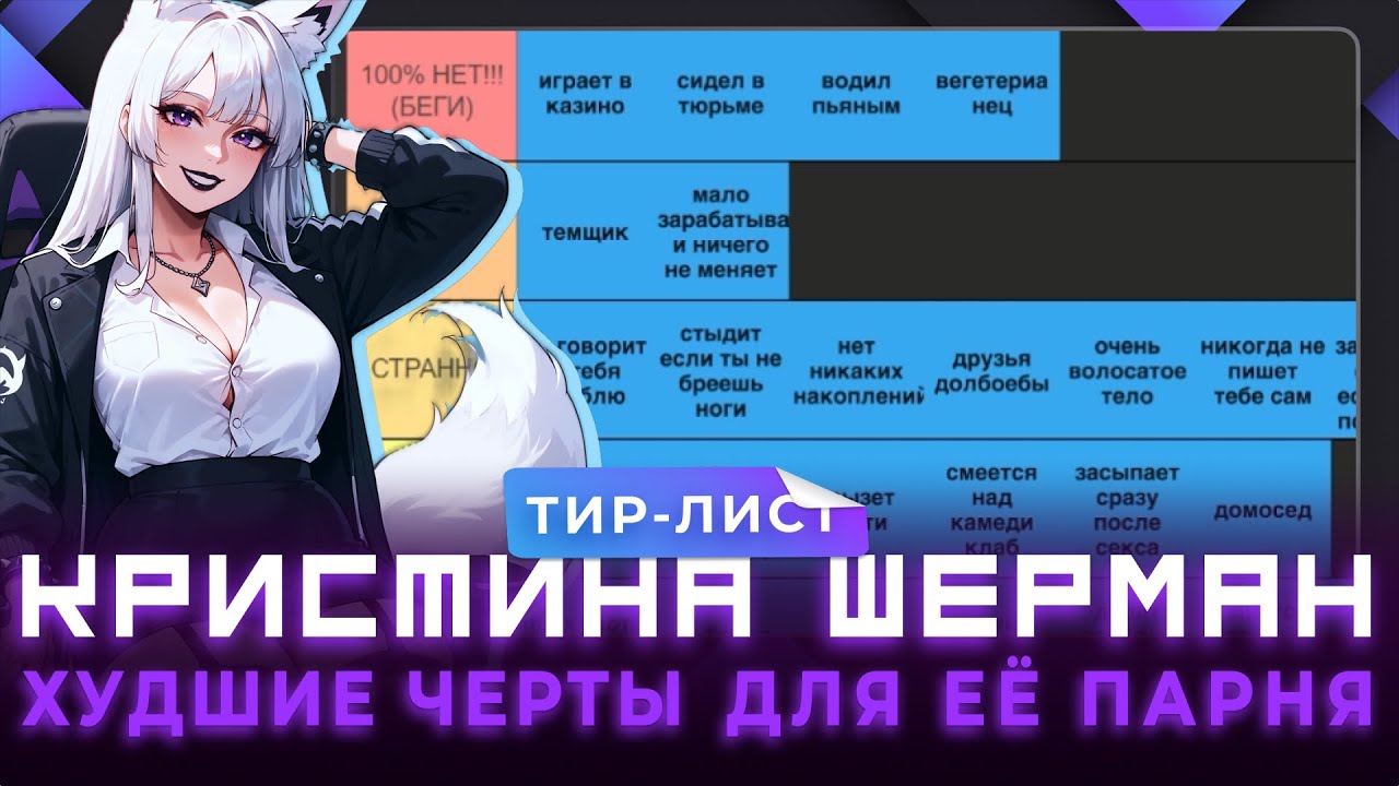 ТИР-ЛИСТ КРАСНЫХ ФЛАГОВ У ПОЛОВ | КРИСТИНА ШЕРМАН БАЗУЕТ
