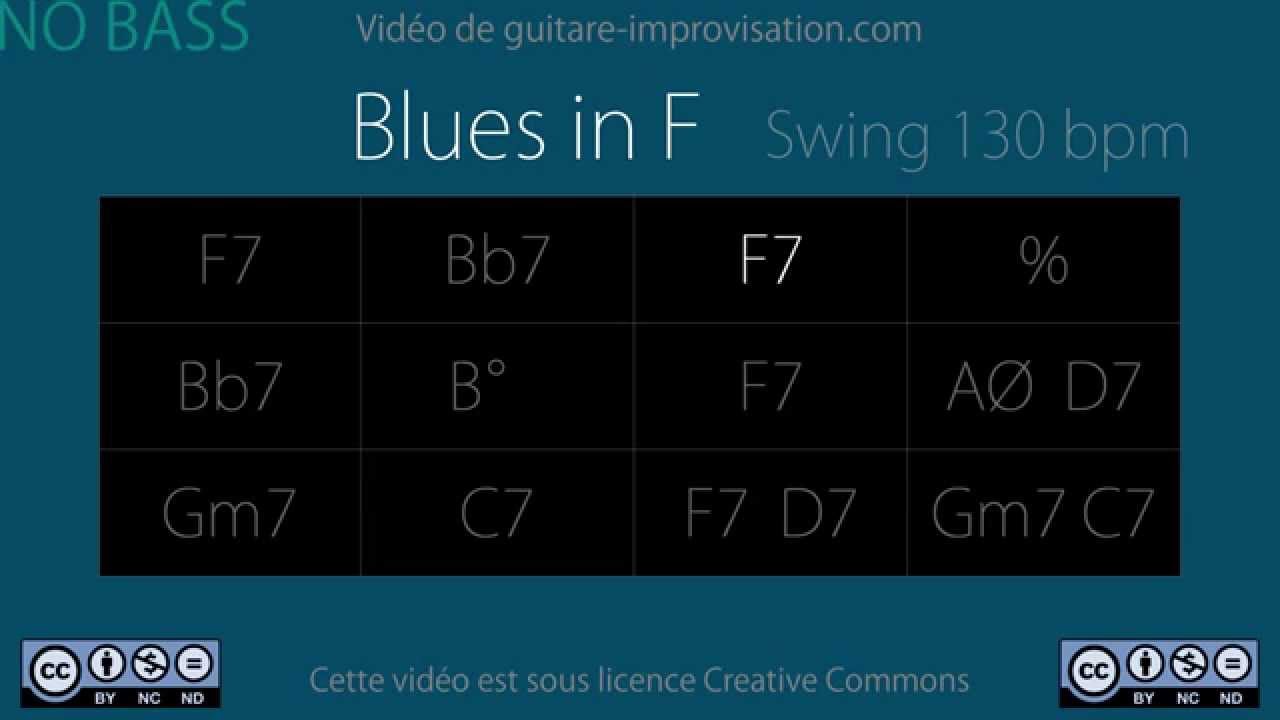 Blues in F (130 bpm) NO BASS : Backing Track