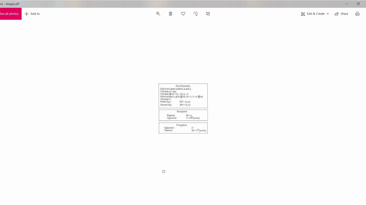 RSA algorithm using java