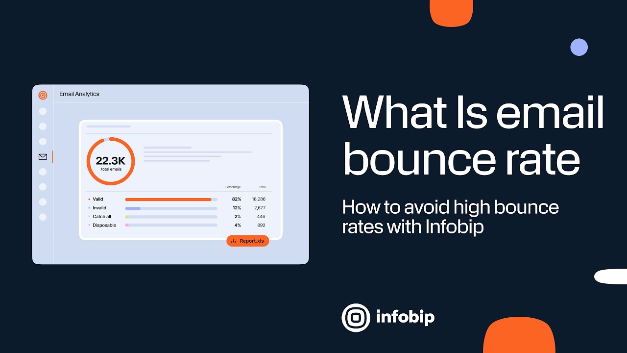 What Is Email Bounce Rate & How to Avoid High Bounce Rates with Infobip