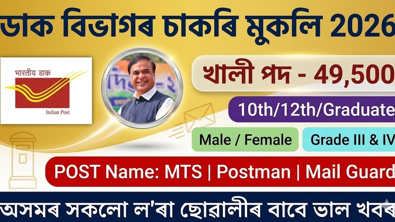 Post office New recruitment 2026 / New Vacancy job's in Assam Grade III and Grade IV Level Post 