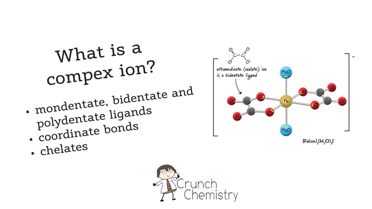 What is a complex ion?