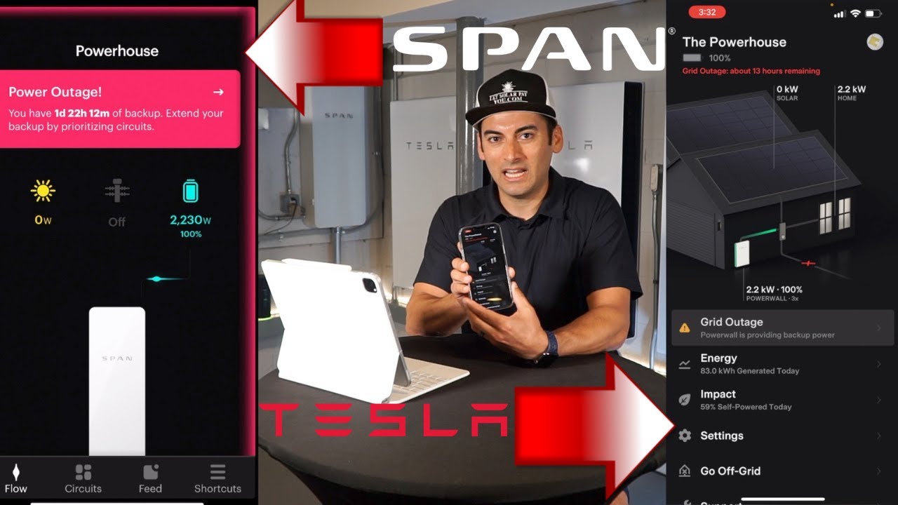 Как продлить срок службы Tesla Powerwall с помощью Span Panel