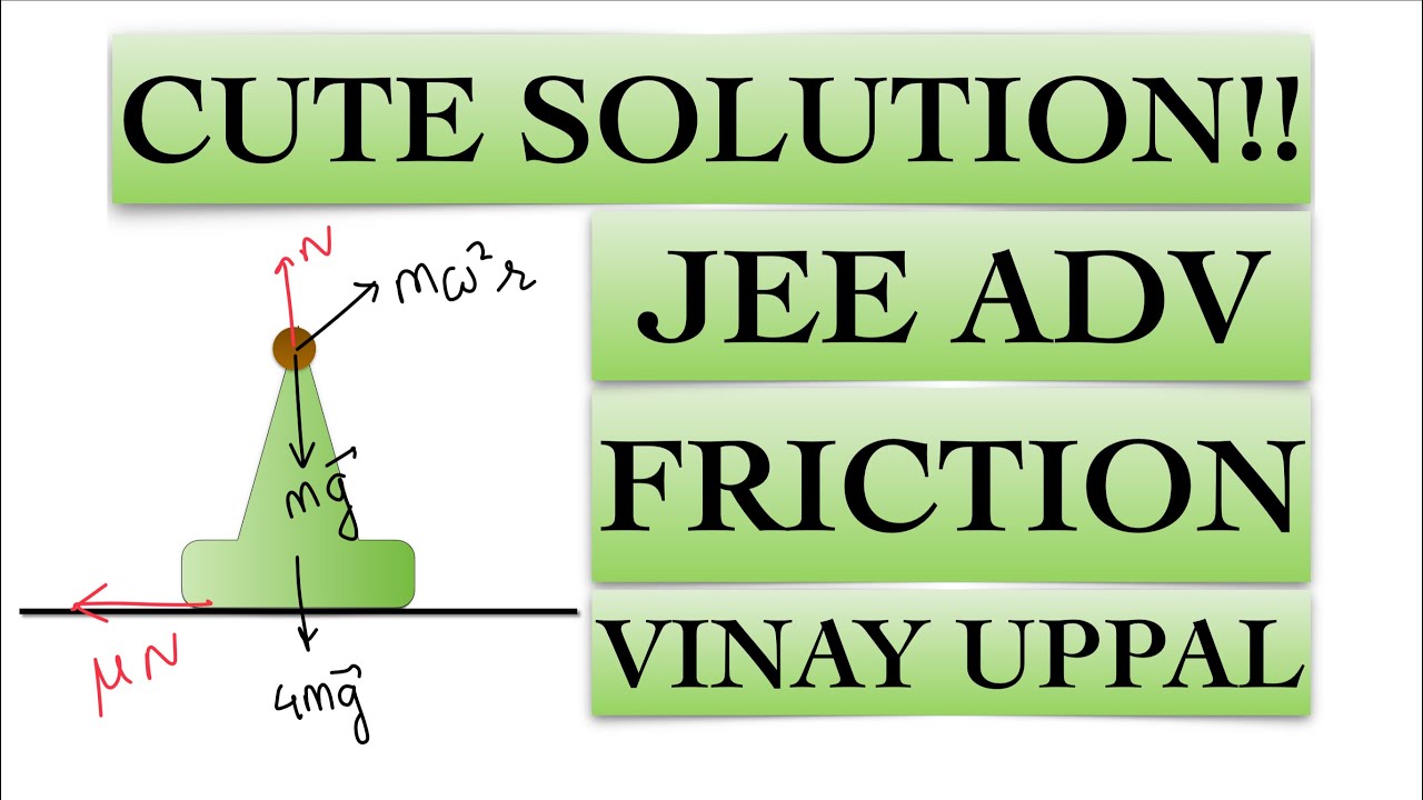 PATHFINDER: Episode 5: Cute Solution in Friction. Circular Motion. JEE Advanced.