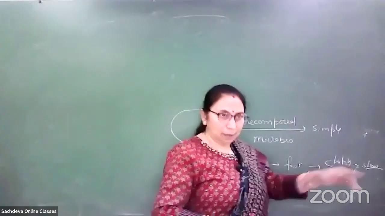NEET-2022 BOTANY PAPER DISCUSSION