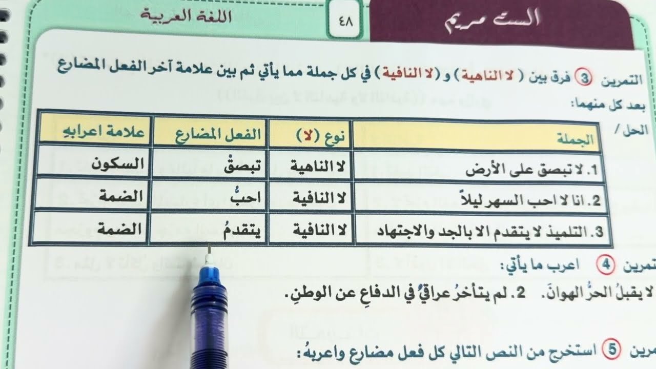 شرح وحل تمرينات جزم الفعل المضارع للصف السادس الابتدائي 