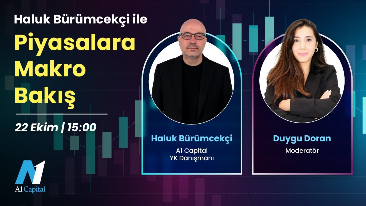 Piyasalara Makro Bakış | Duygu Doran & Haluk Bürümcekçi