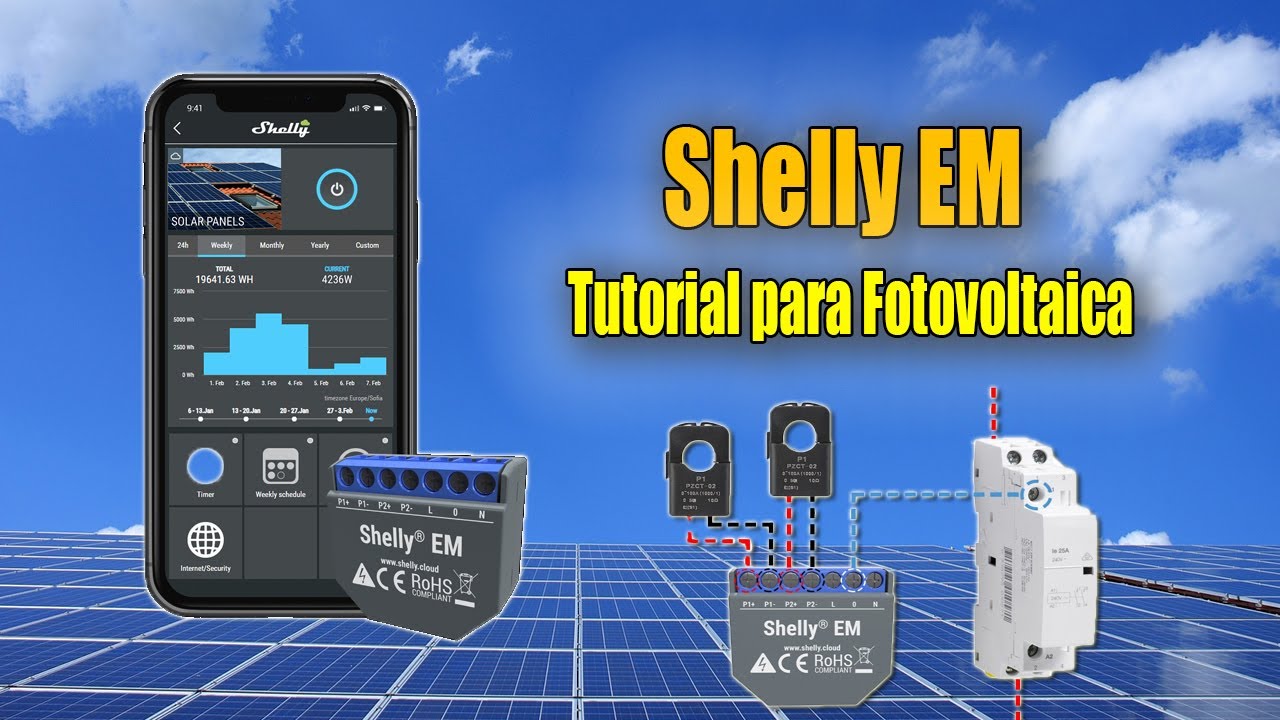 Shelly EM (Medidor consumo / Gestor de cargas excedente solar)