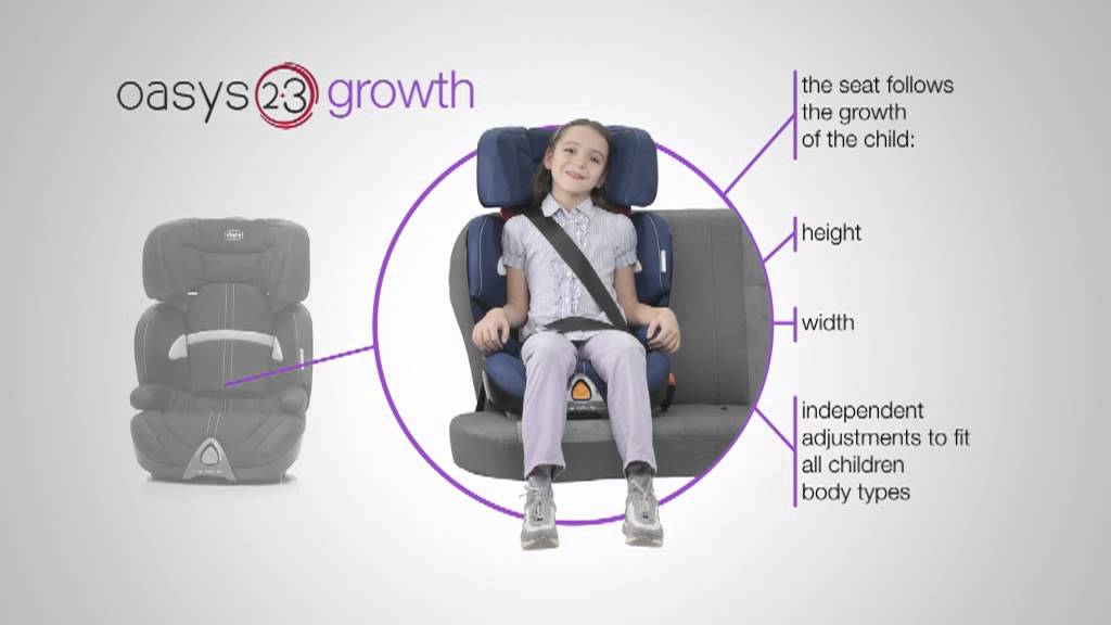 Siège-auto groupes 2 et 3 OASYS 2013 de CHICCO