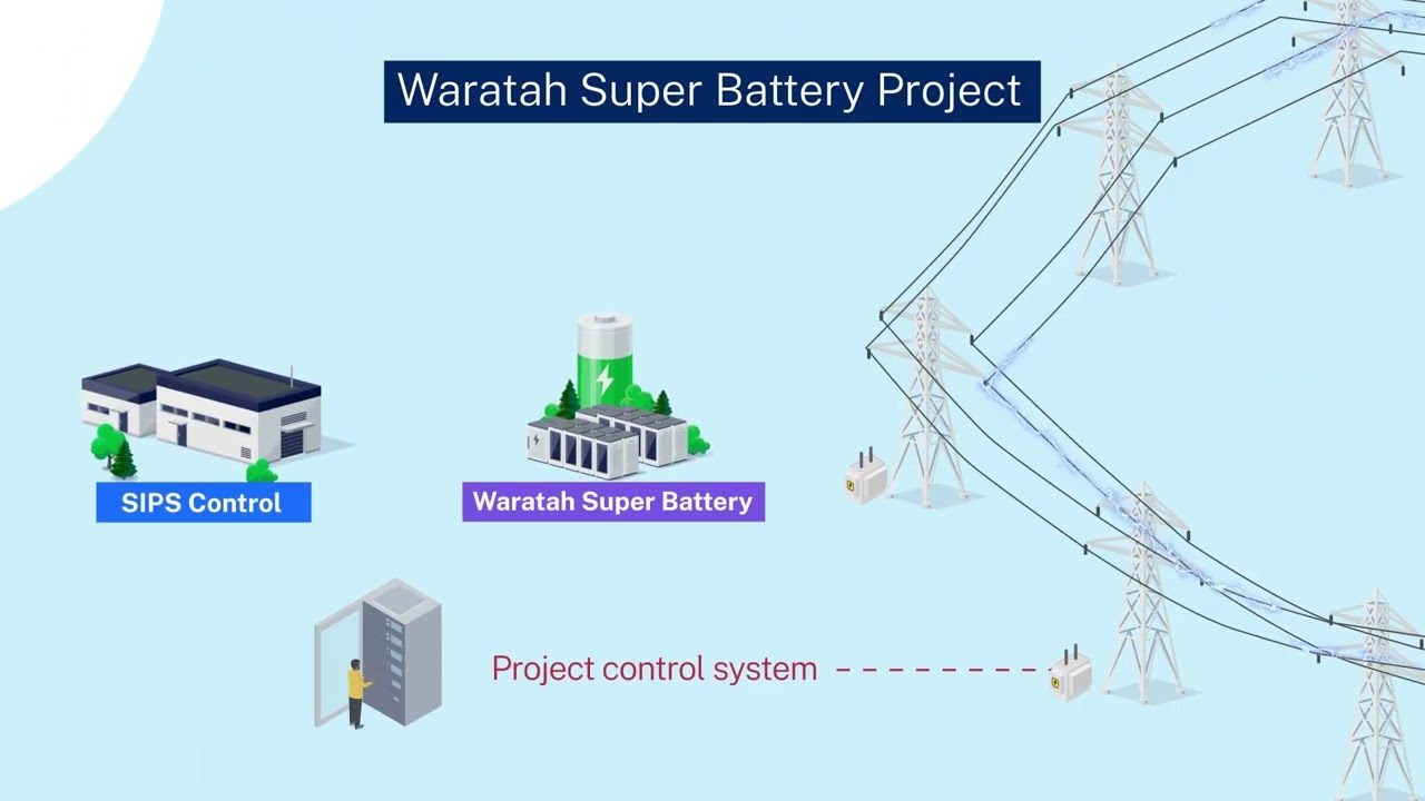 How does the Waratah Super Battery Project work?