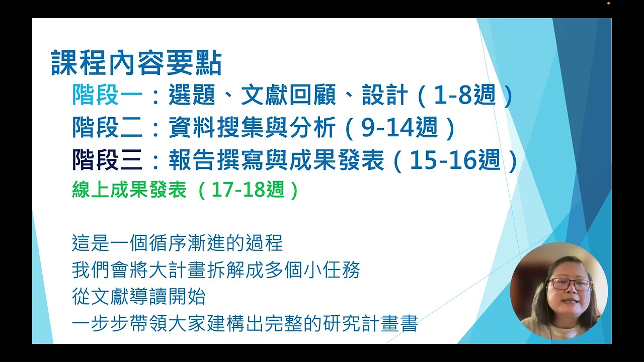 研究方法課程影片＿邊瑞芬