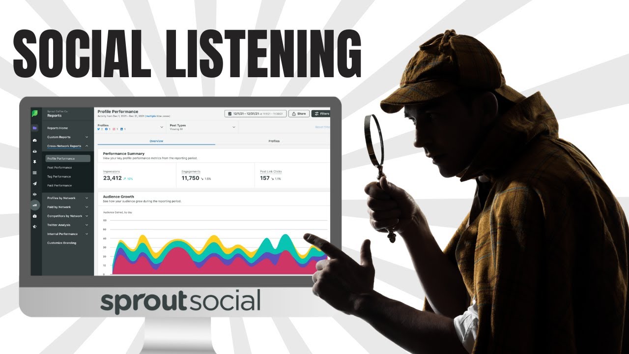 Как пользоваться инструментом мониторинга Sprout Social