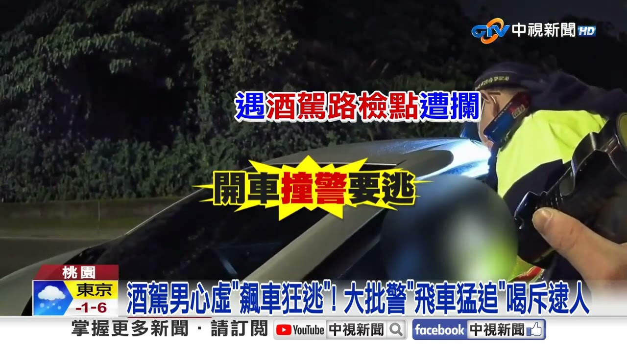 警匪追逐