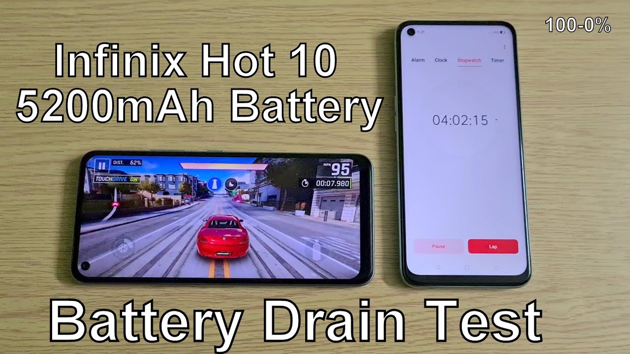 Infinix Hot 10 Battery Drain Test (100-0%)