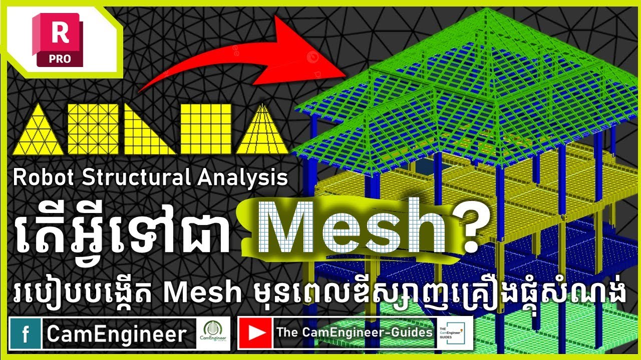ការងារដែលចាំបាច់ត្រូវធ្វើក្រោយពេលម៉ូឌែលរួចក្នុងកម្មវិធី Robot Structural Analysis