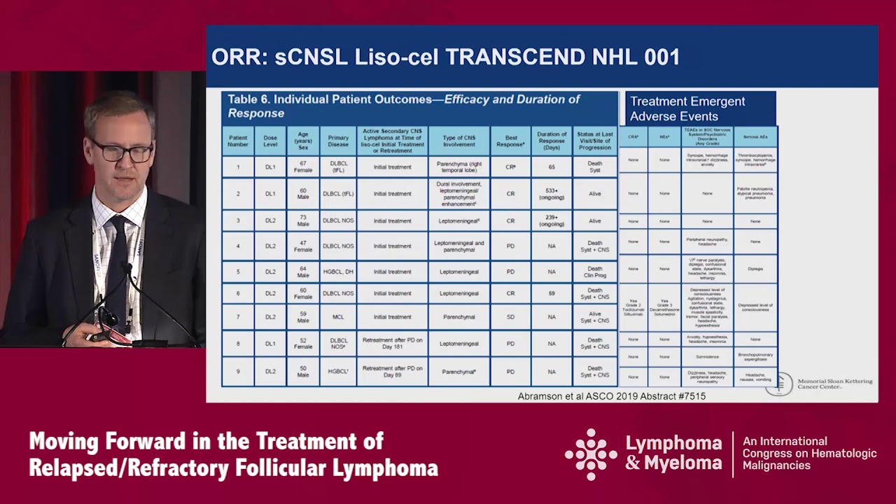 Who Should Receive CAR-T Cell Therapy for Lymphoma?