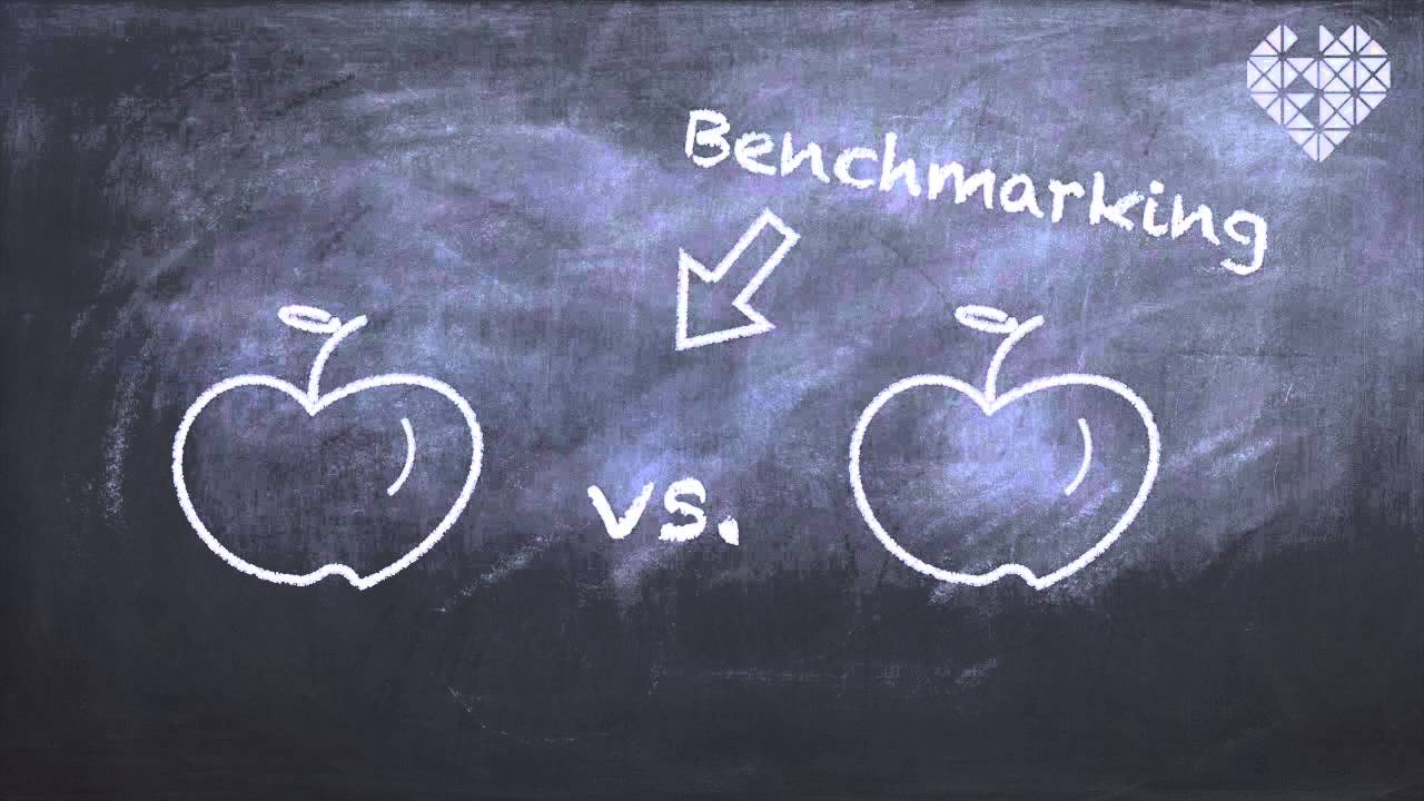 Mit&auml; on benchmarking?