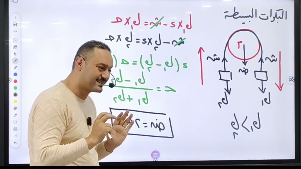 جزء من الحصه البكرات الصف الثالث الثانوى
