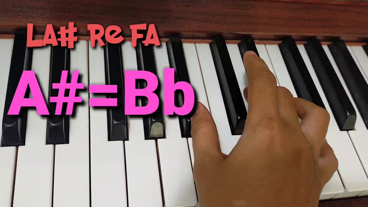Piano Lesson #3 || Sharp(#) & Sharp minor(#m) chords (Tagalog Version part3) quarantine edition