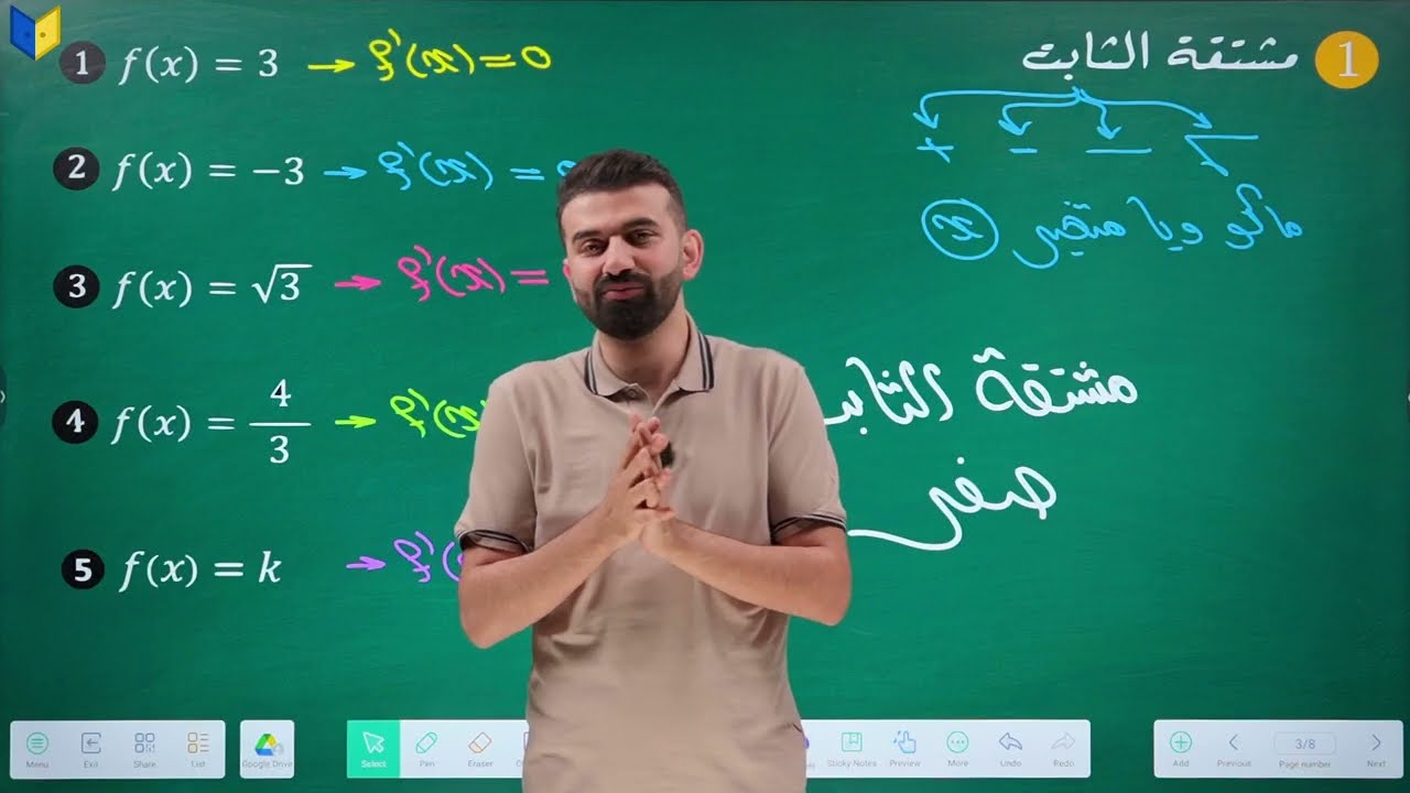 السادس العلمي 2026/ الفصل الثالث/ اساسيات التفاضل / المحاضرة 2 / اشتقاق الدوال الجبرية )