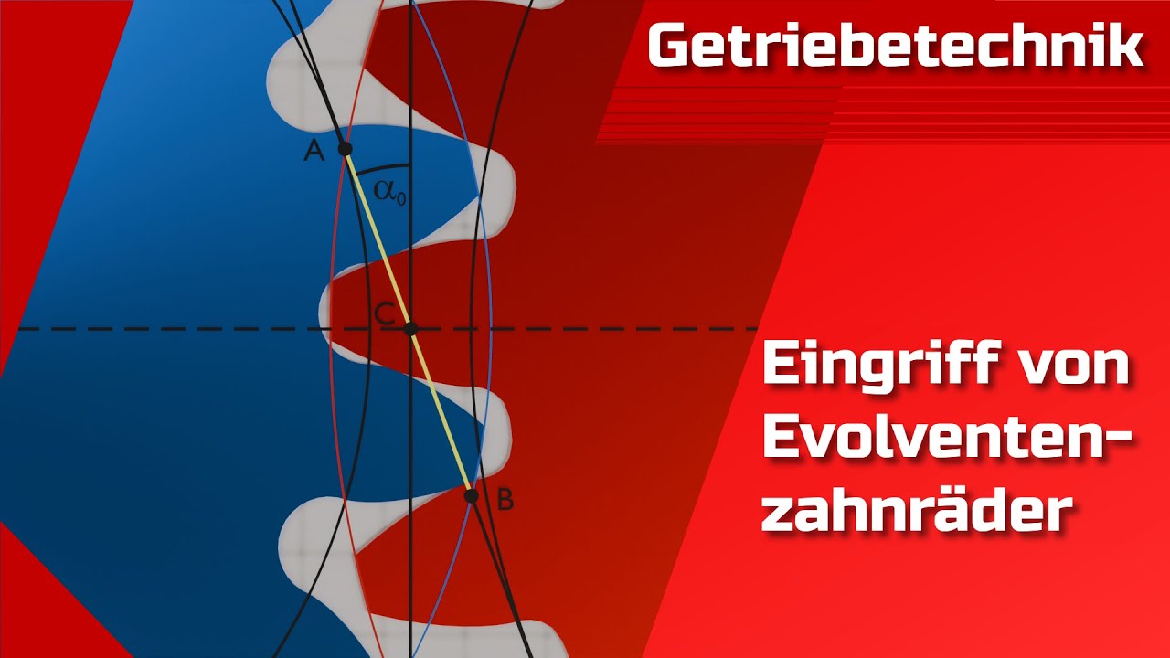 Eingriff von Evolventenzahnr&auml;dern | K&auml;mmen | Eingriffslinie | Eingriffsstrecke | &Uuml;berdeckung
