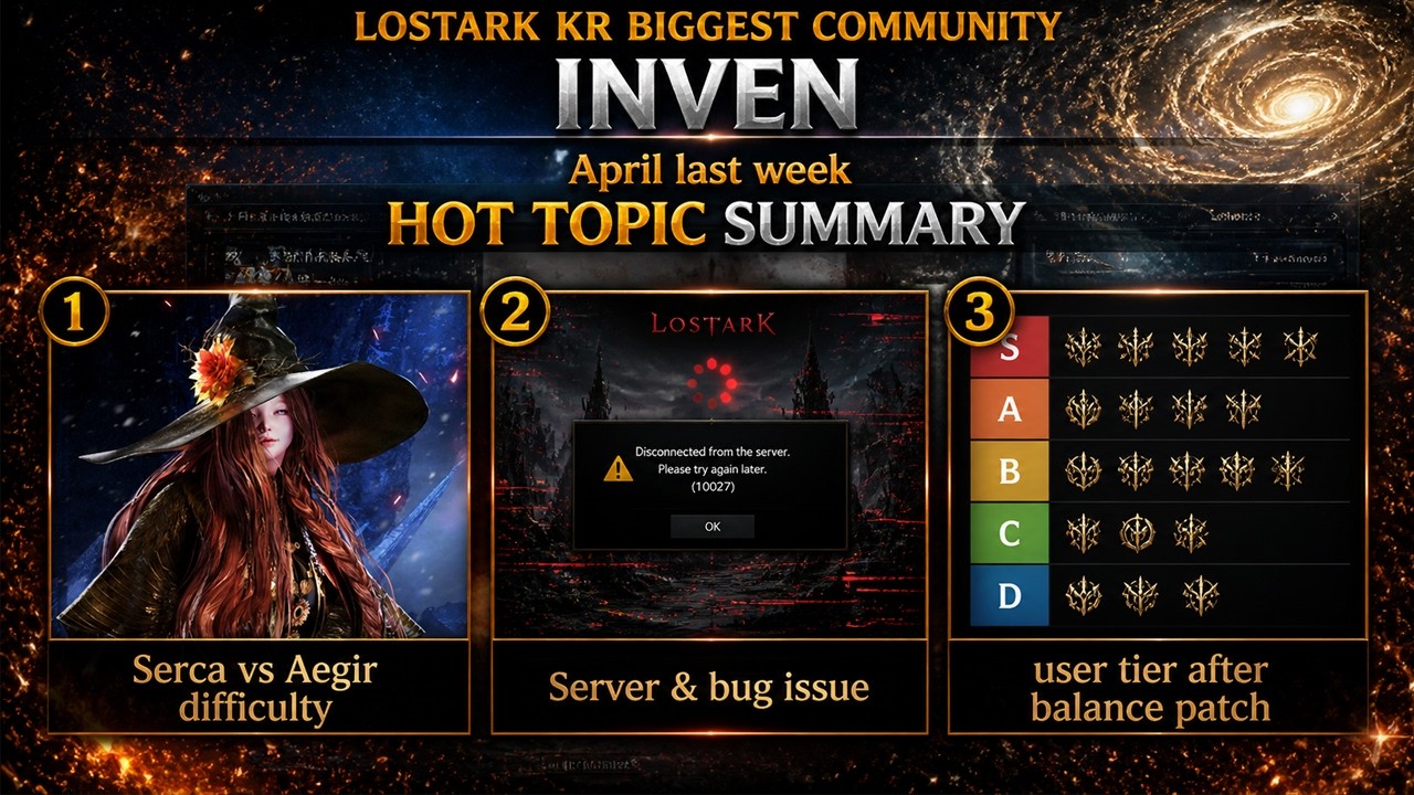 (KR)Lostark Biggest Community Inven 2026 April last week Hot topics