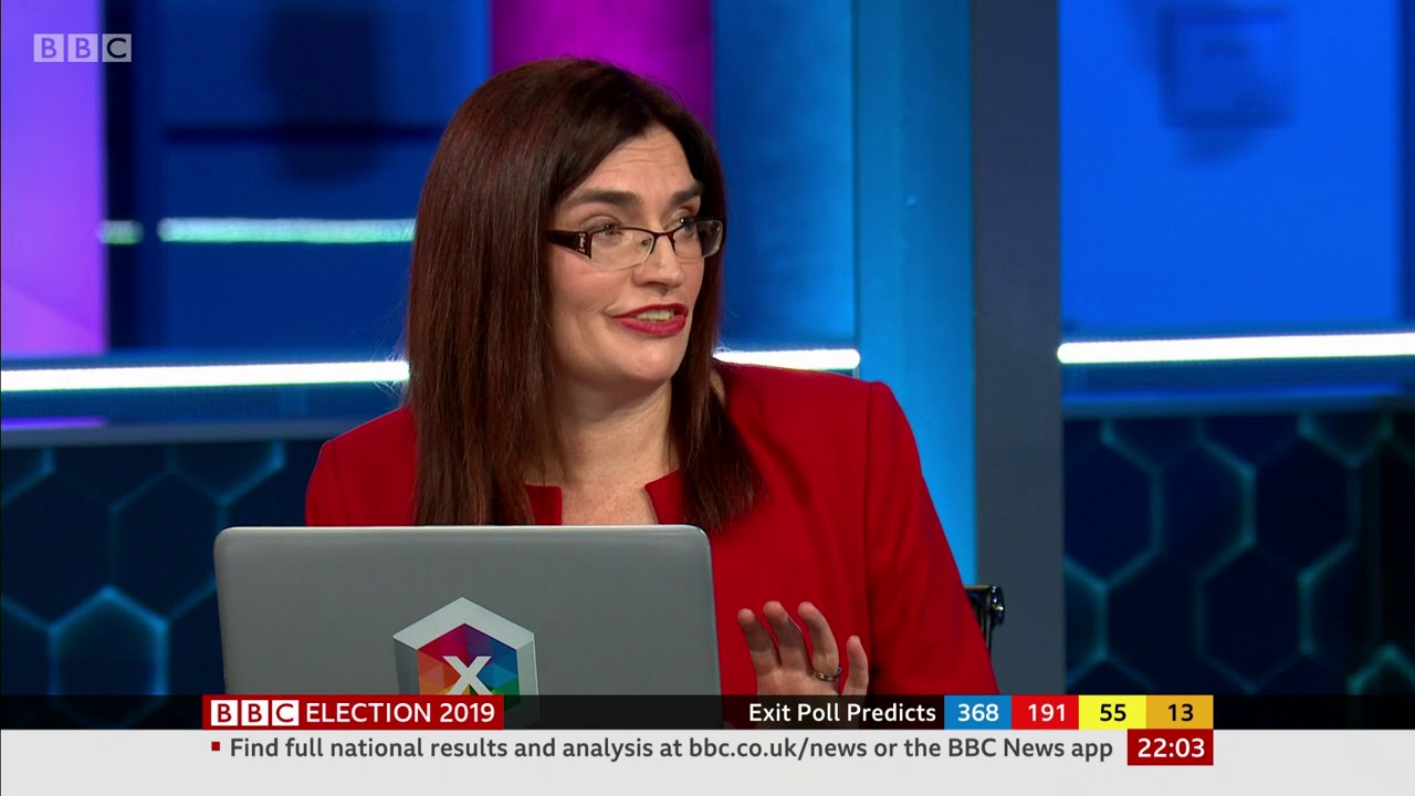 BBC Scotland - Election 2019 [Part 1]