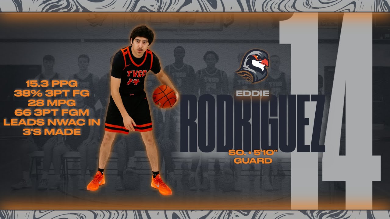 Eddie Rodriguez Mid Season Highlight