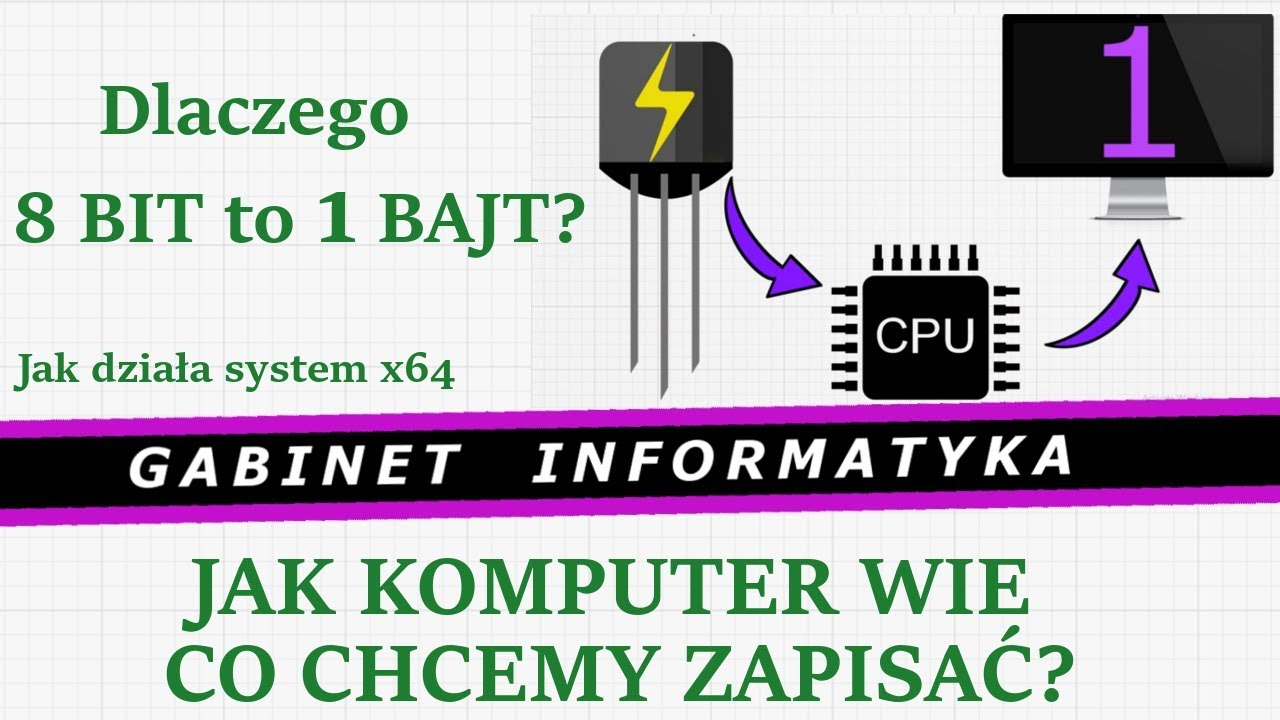 Dlaczego akurat 8 BIT? Jak liczy procesor? Co to jest x64?