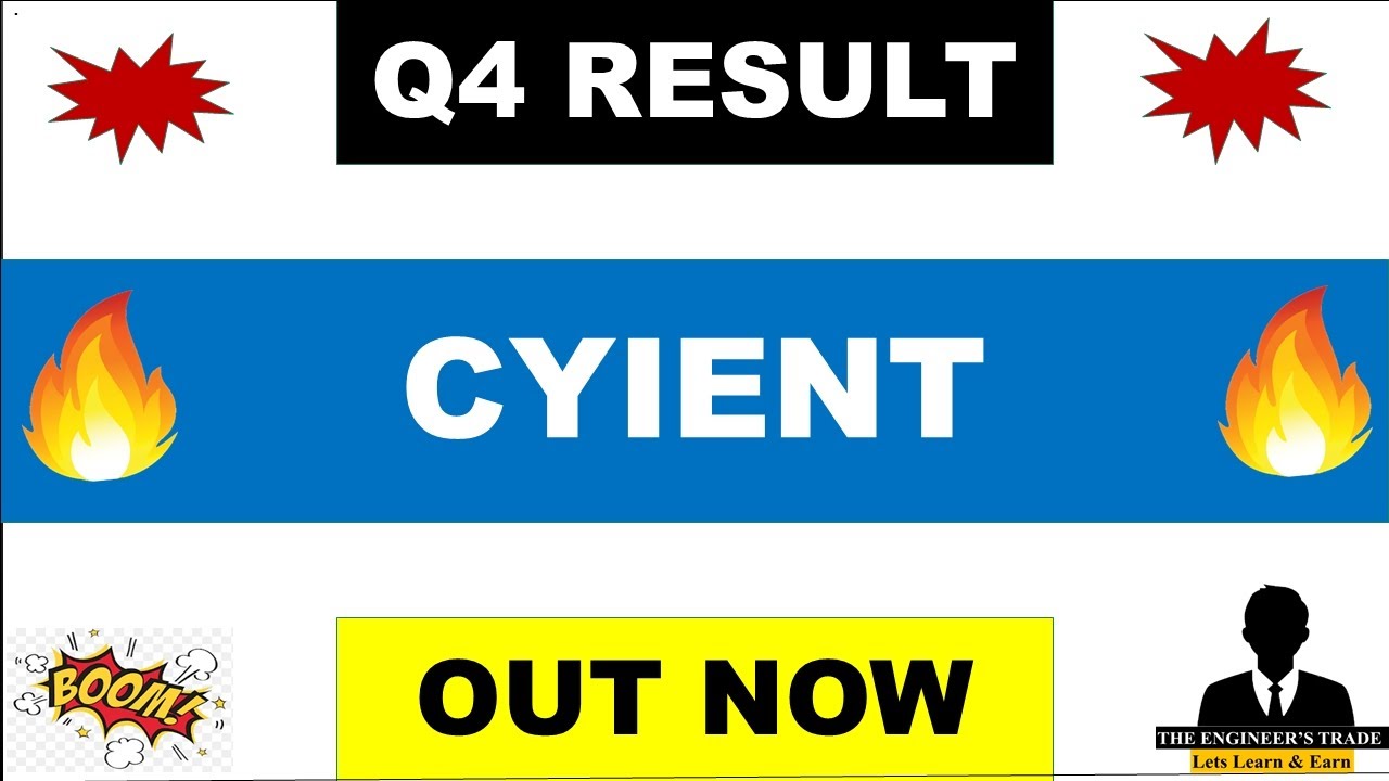 Cyient Q4 Results 2025 | Cyient Results Today | Cyient Share Latest News | Cyient Share | Cyient ltd