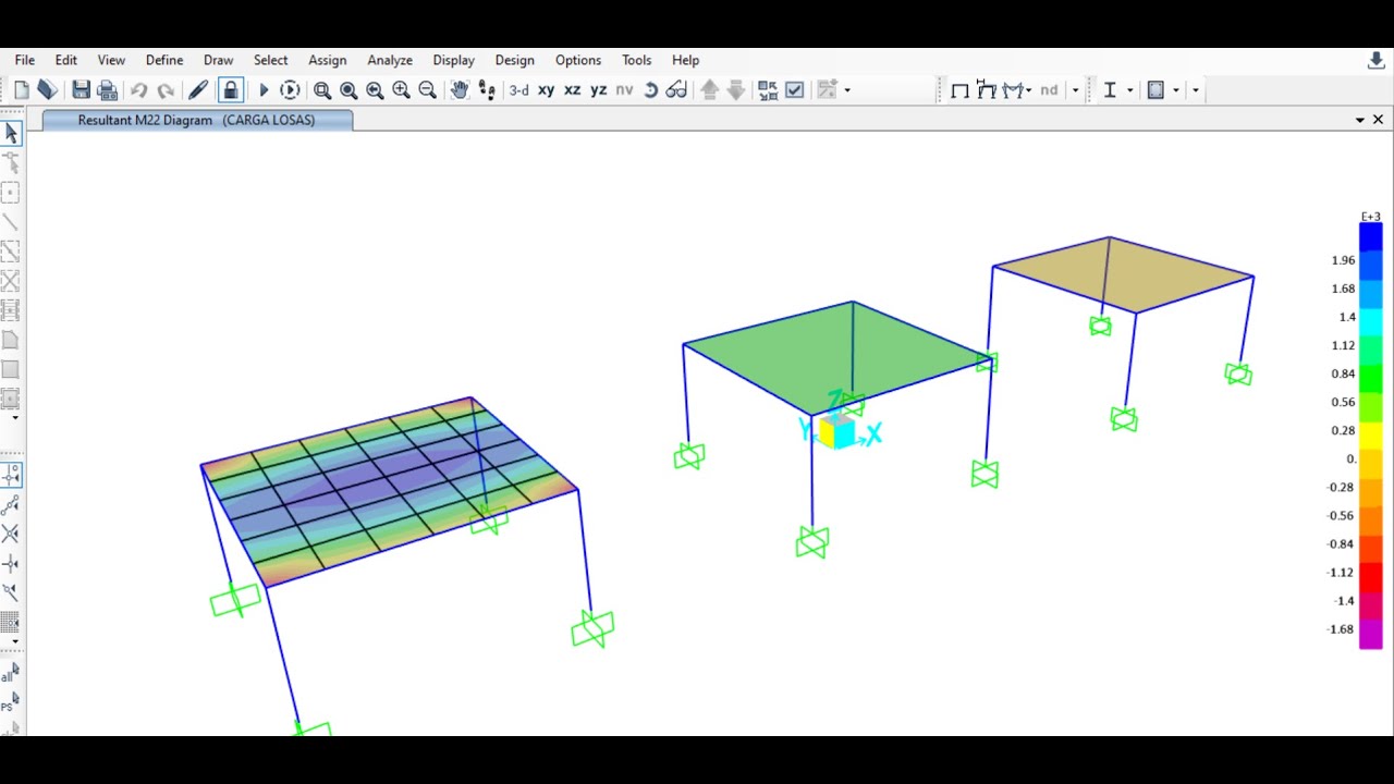 Clase 3  [Parte 1] SAP2000 Shell Membrana Plate DIFERENCIAS