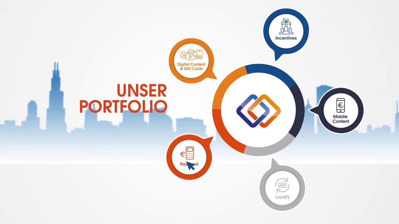 epay | Unternehmensvideo