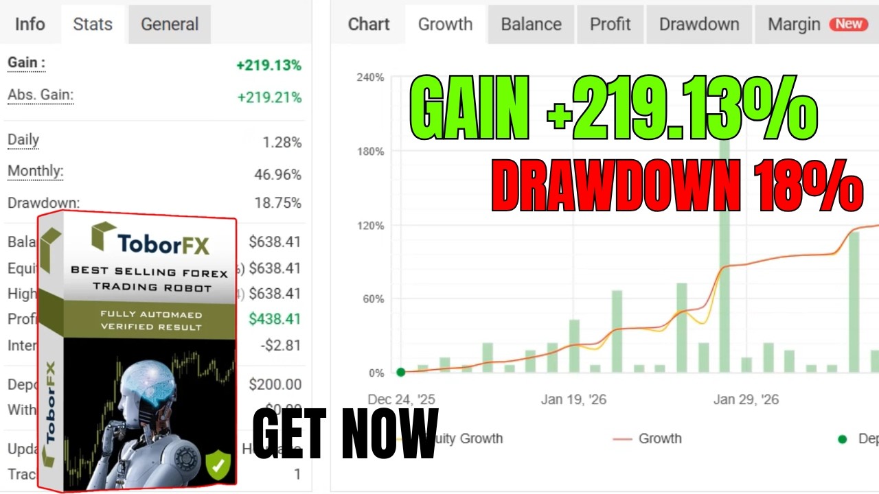 Best automated trading bot mt4 forex ea with low drawdown and stable results