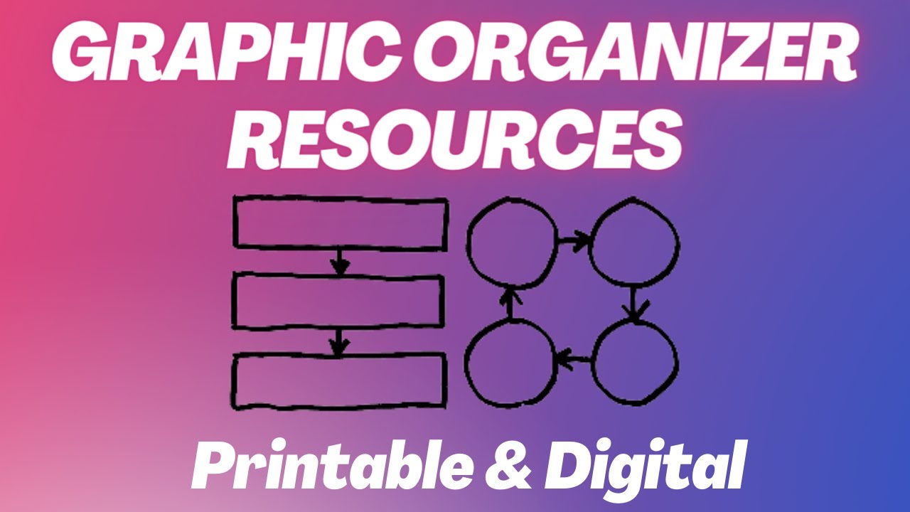 Best Graphic Organizer Resources - Printable & Digital - Canva/Creately/HMH | AT Insider