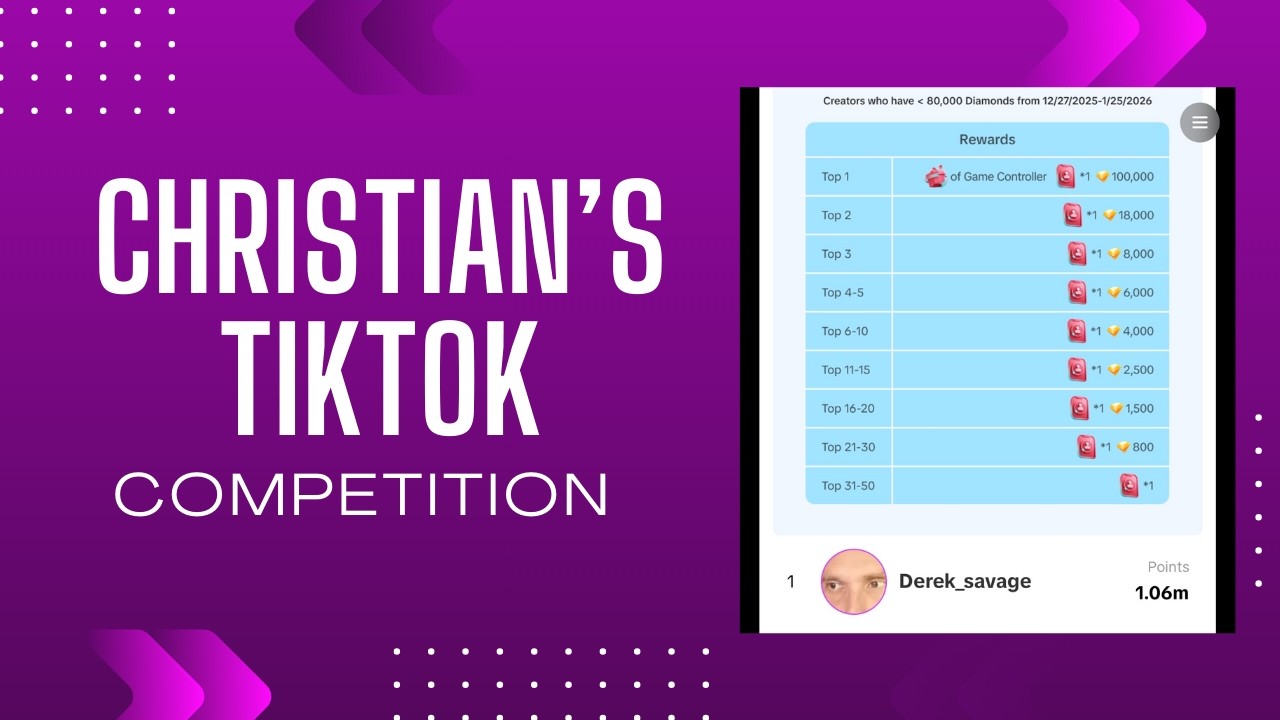 Christian's competition and a quick yap session