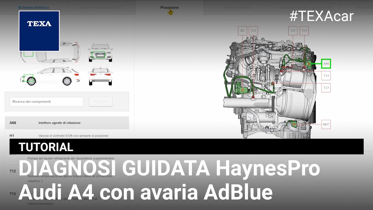 IT - Audi A4 con avaria AdBlue - Risoluzione con 