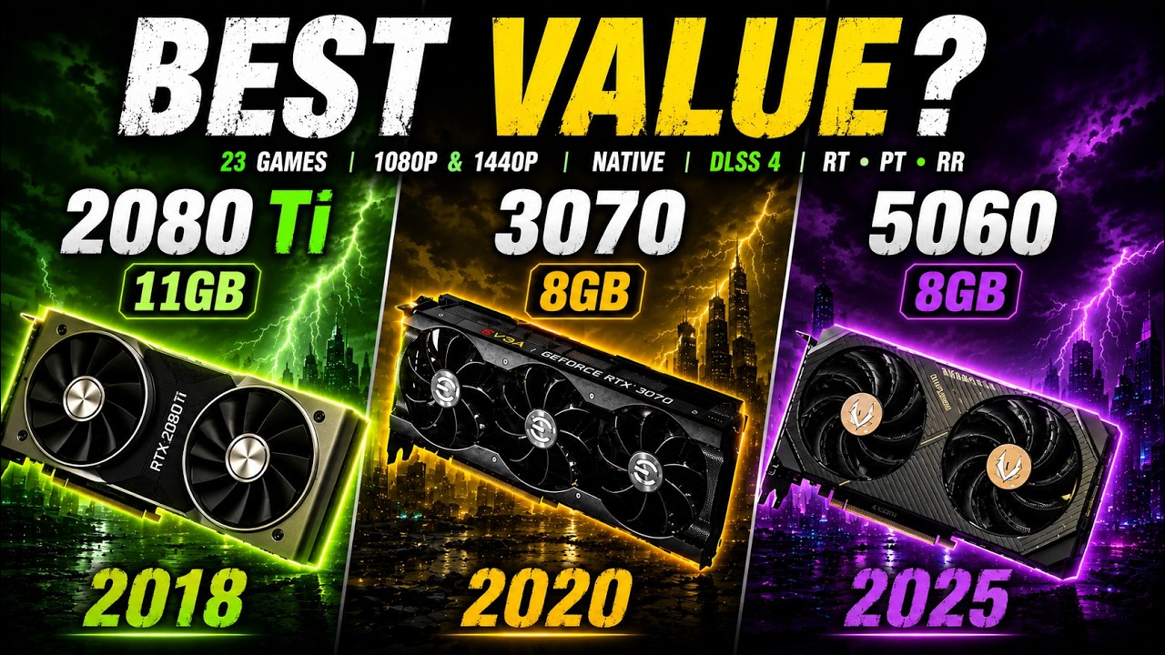 RTX 2080 Ti vs RTX 3070 vs RTX 5060 | Best Value in 2026? (NATIVE, DLSS 4, RT, PT, RR)