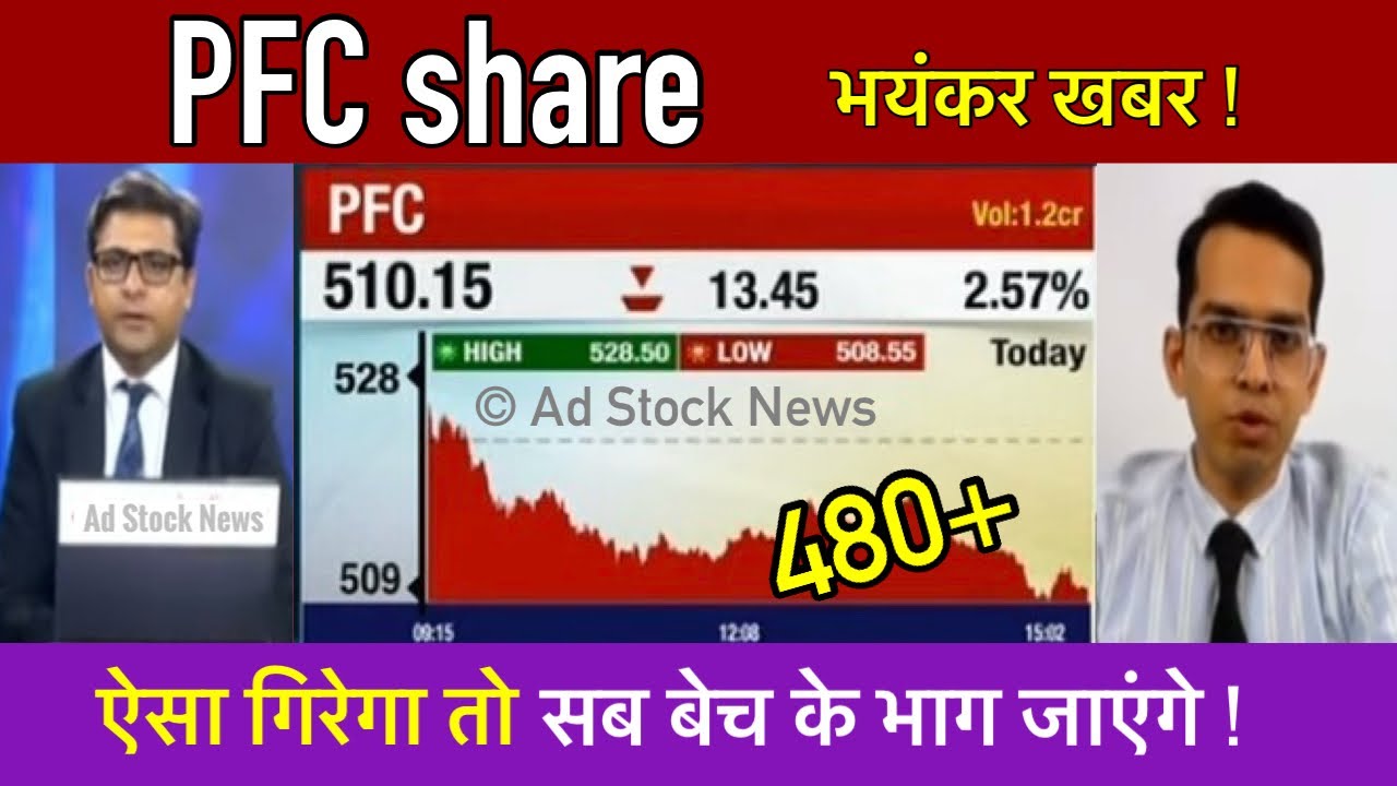 PFC share latest news today,Hold or sell ? Pfc share news today