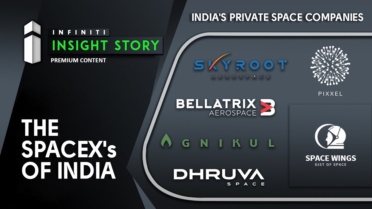 Private Indian Space Companies |The SpaceX's of India |  Skyroot | Agnikul | Bellatrix | In Detailed