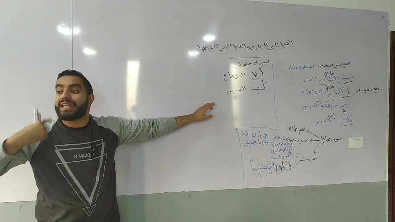 الفعل المبني للمعلوم والمجهول - الصف الأول الإعدادي 2026